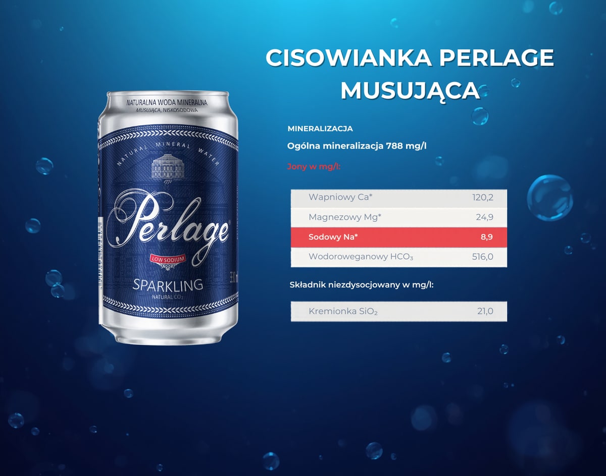 BEZ KAUCJI Cisowianka Perlage 0,33L Woda Mineralna - Musująca Paleta 2244szt. - 2