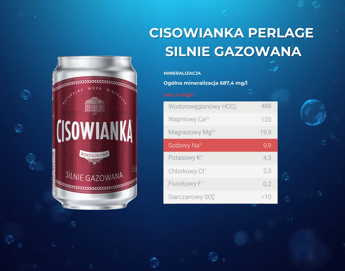 BEZ KAUCJI Cisowianka Perlage 0,33L Woda Mineralna - Silnie Gazowana Paleta 2244szt. - 2